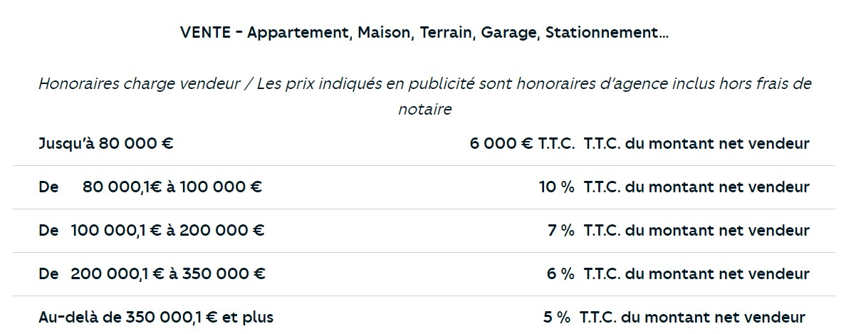 Frais D Agence Pour Vente Maison